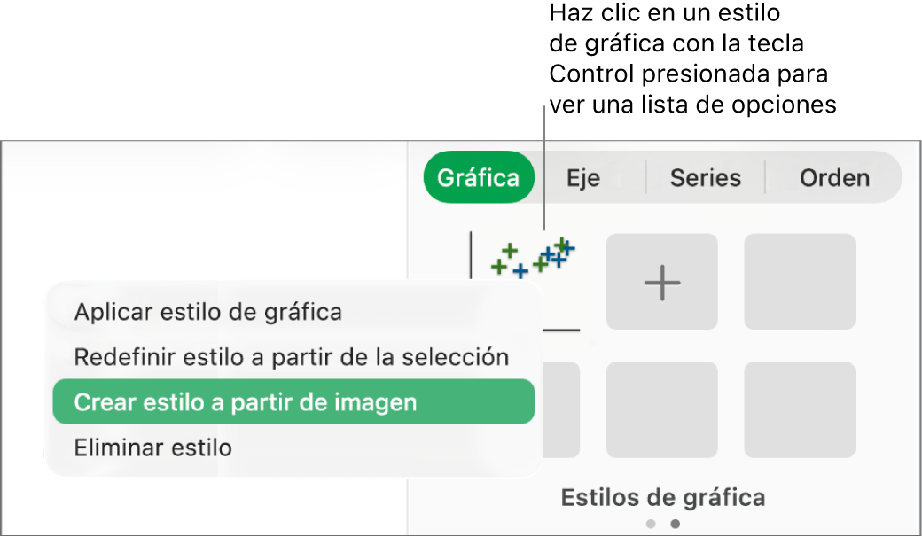 El menú de función rápida de estilo de gráfica.