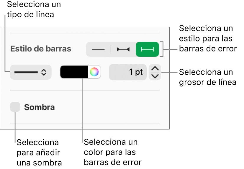 Los controles para aplicar formato a las barras de error.