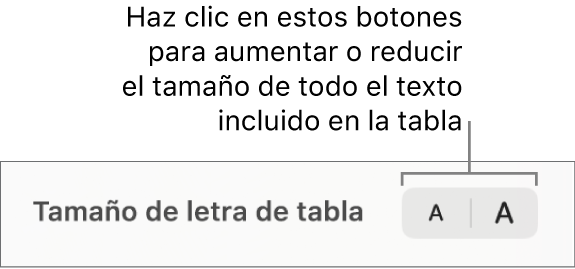 El control del tamaño de letra para el texto de la tabla.