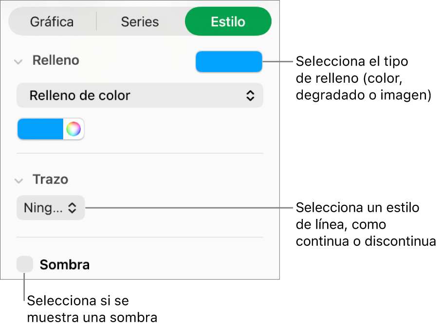 Controles para cambiar la apariencia de las series de datos.