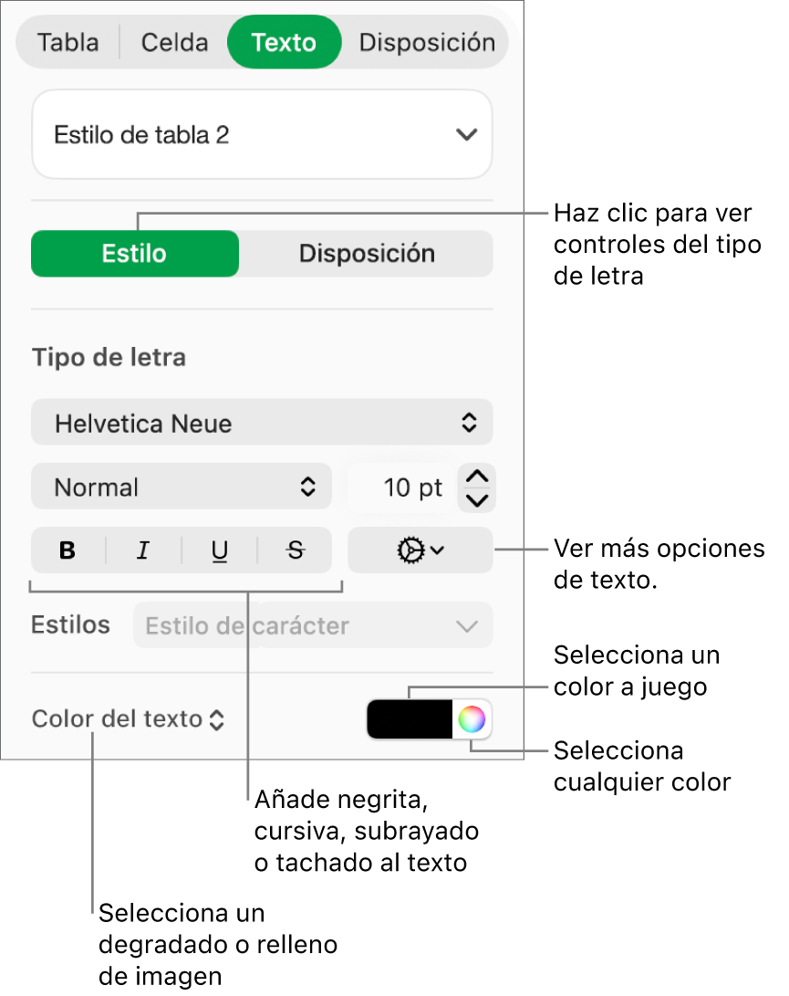 Los controles para aplicar un estilo a texto de la tabla.