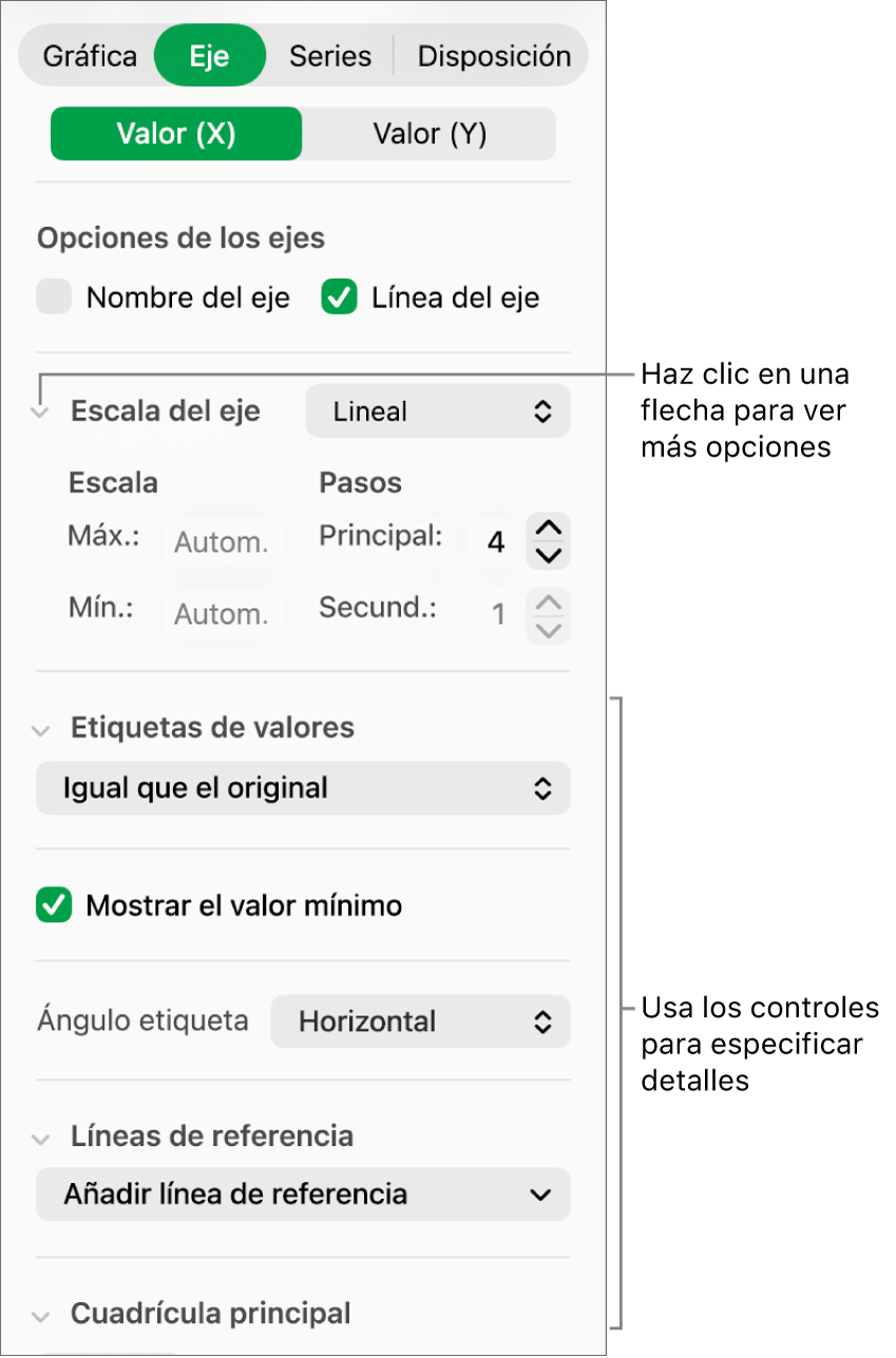 Controles para dar formato a las marcas de eje de una gráfica.
