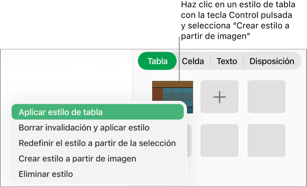 El menú de funciones rápidas de estilo de tabla.