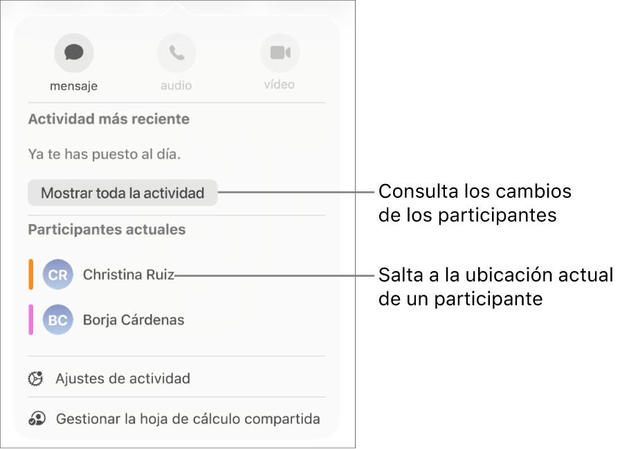 El menú de colaboración con dos participantes actuales.