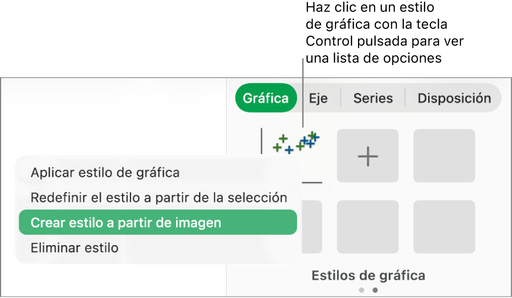 El menú de función rápida de estilo de gráfica.