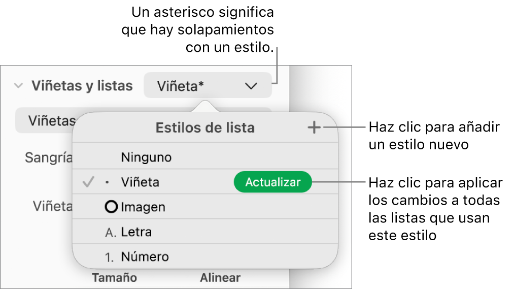 Menú desplegable “Estilos de lista” con un asterisco que indica una modificación, llamadas al botón “Nuevo estilo” y un submenú de opciones para gestionar estilos.