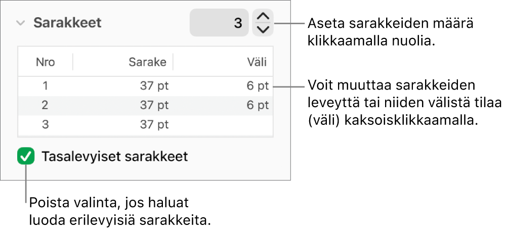 Sarakkeet-osion säätimet sarakkeiden määrän ja leveyden muuttamiseen.