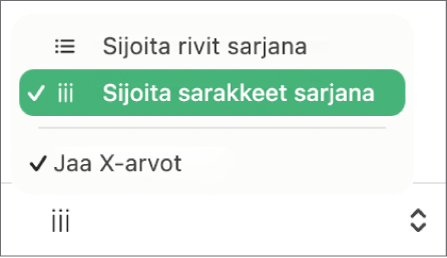 Ponnahdusvalikko, jossa voit valita rivien tai sarakkeiden kuvaamisen sarjana.