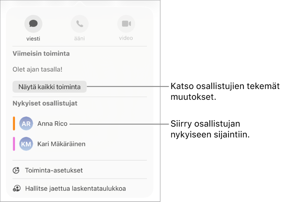 Yhteistyövalikko, jonka luettelossa on kaksi nykyistä osallistujaa.