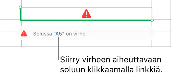 Solun virhelinkki.