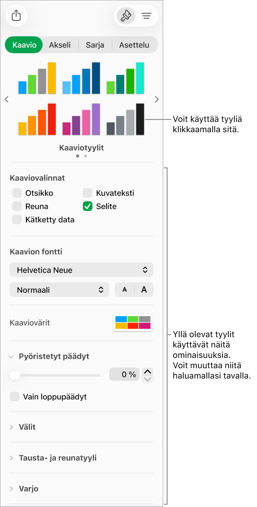 Muotoilun sivupalkki, jossa on näkyvissä kaavioiden muotoilun säätimet.