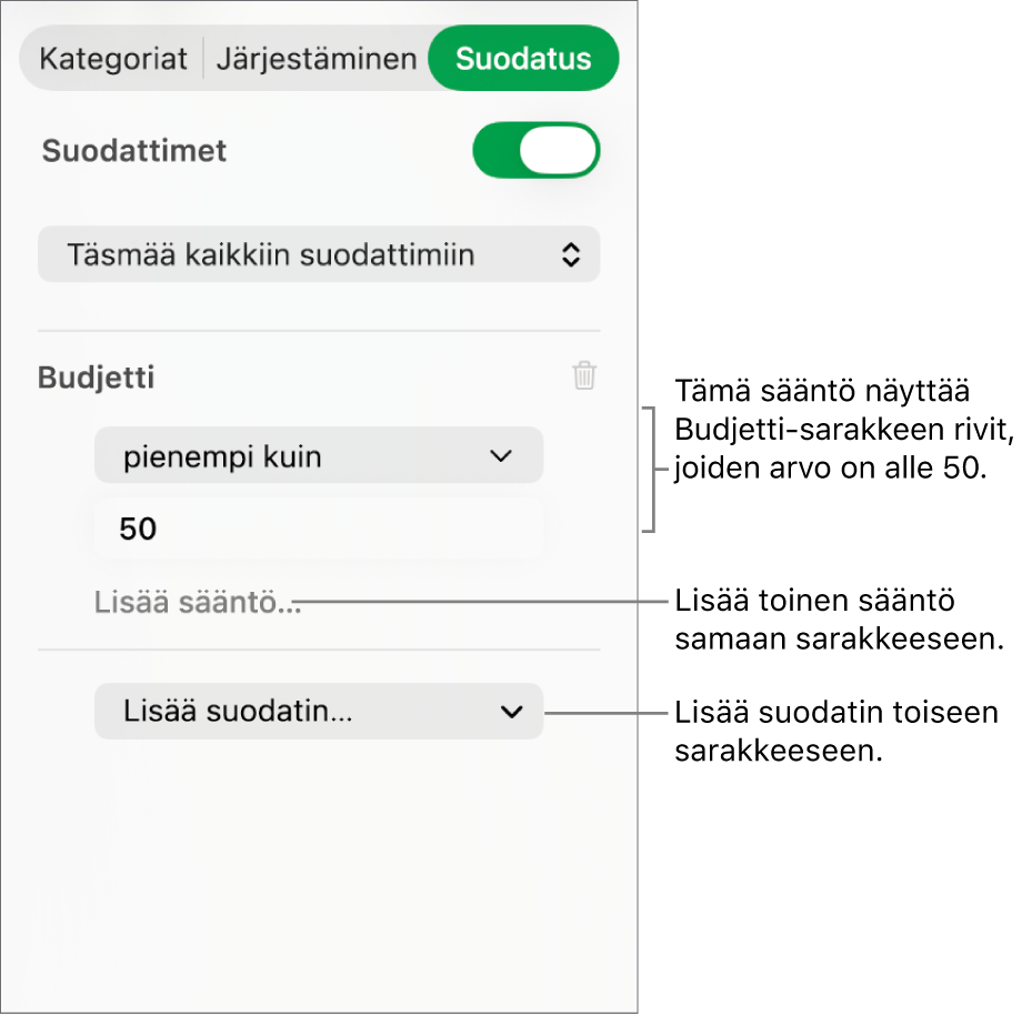 Säätimet suodatussääntöjen luomiseen.