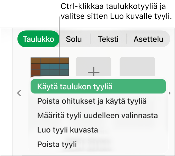 Taulukkotyylien oikotievalikko.