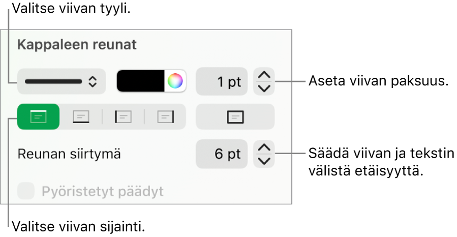 Säätimiä viivan tyylin, paksuuden, sijainnin ja värin muuttamiseen.