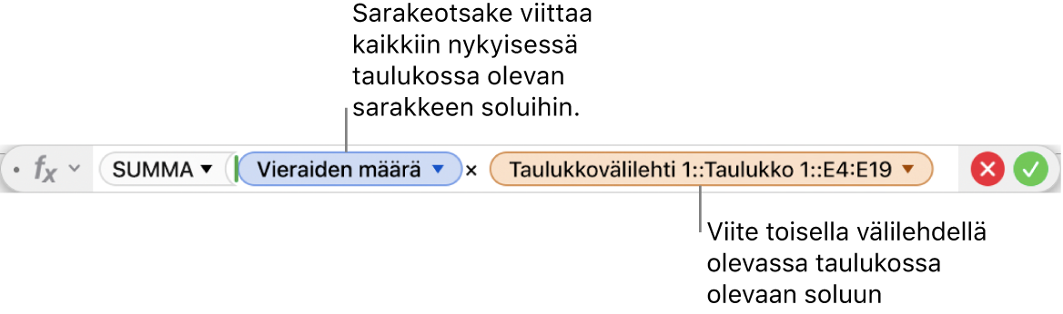 Kaavan muokkaaja, jossa näkyy kaava, joka viittaa yhden taulukon sarakkeeseen ja toisen taulukon soluun.