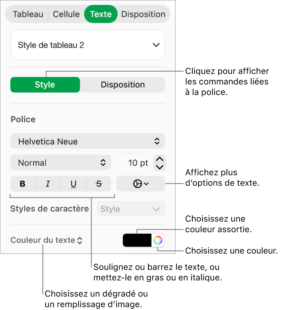 Commandes permettant d’appliquer un style au texte d’un tableau.