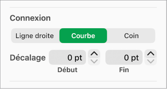 Les commandes Connexion avec l’option Courbe sélectionnée.