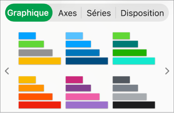 Styles de graphique dans l’onglet Graphique de la barre latérale Format.