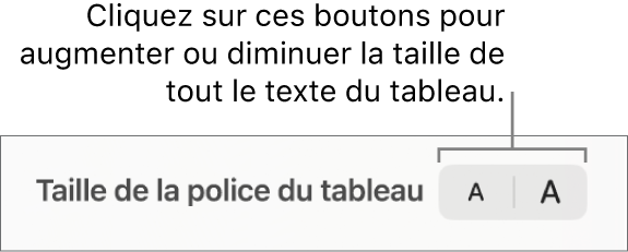 Commande de taille de police pour le texte d’un tableau.