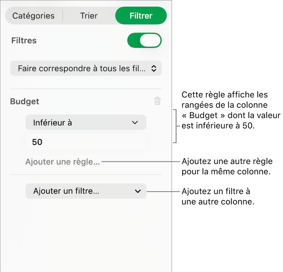 Commandes de création de règles de filtre.