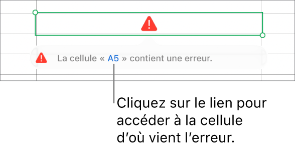 Lien d’erreur de cellule.