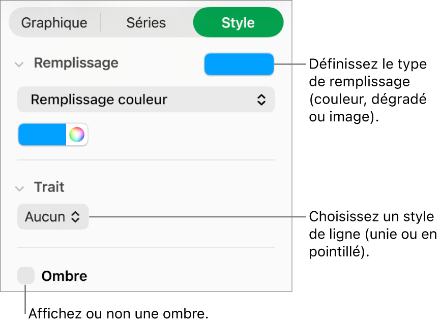 Commandes de modification de l’aspect d’une série de données.