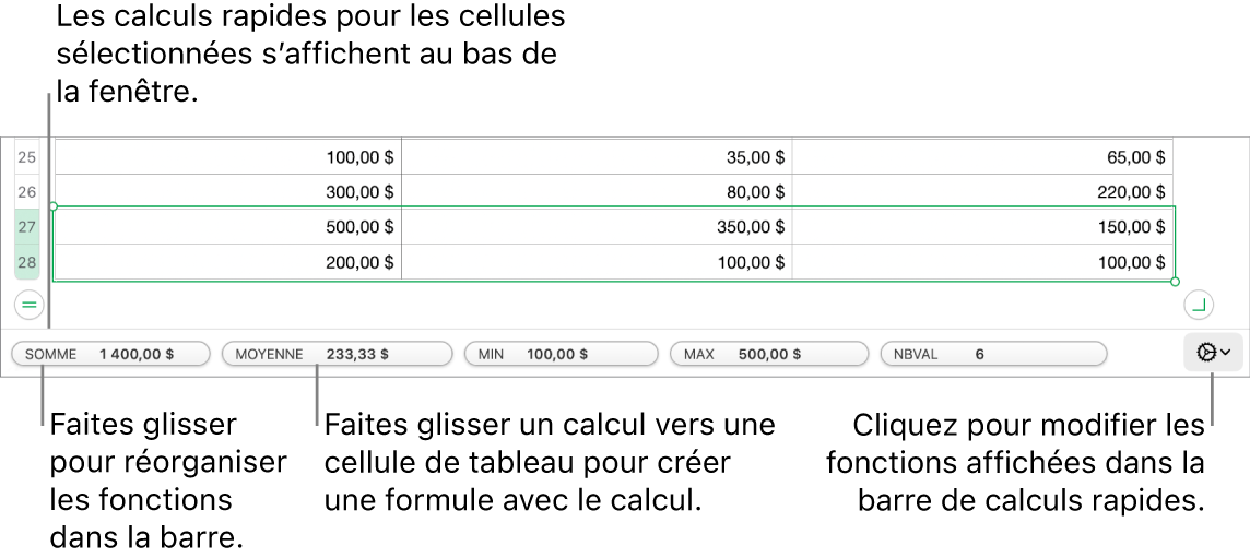 Faites glisser les fonctions pour les réorganiser, faites glisser un calcul vers une cellule de tableau pour l’ajouter ou cliquez sur le menu de modification des fonctions pour changer les fonctions affichées.