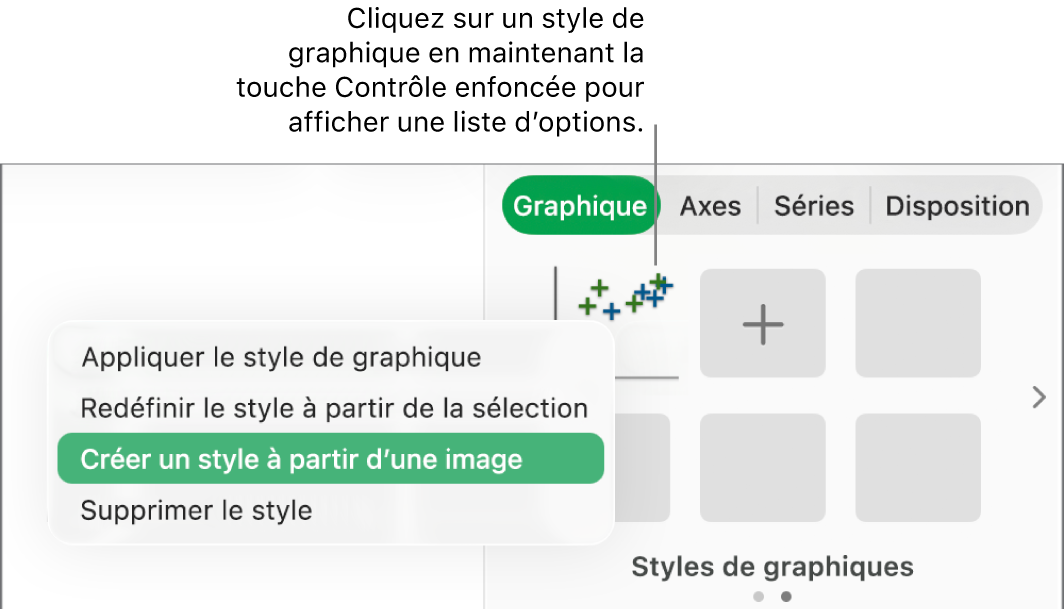 Le menu contextuel Style de graphique.