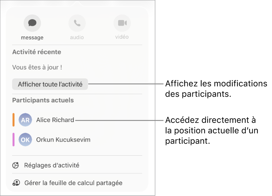 Le menu de collaboration comptant deux participants actifs.
