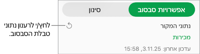 הכרטיסייה ״אפשרויות סבסוב״ כוללת את האפשרות לרענן את טבלת הסבסוב.