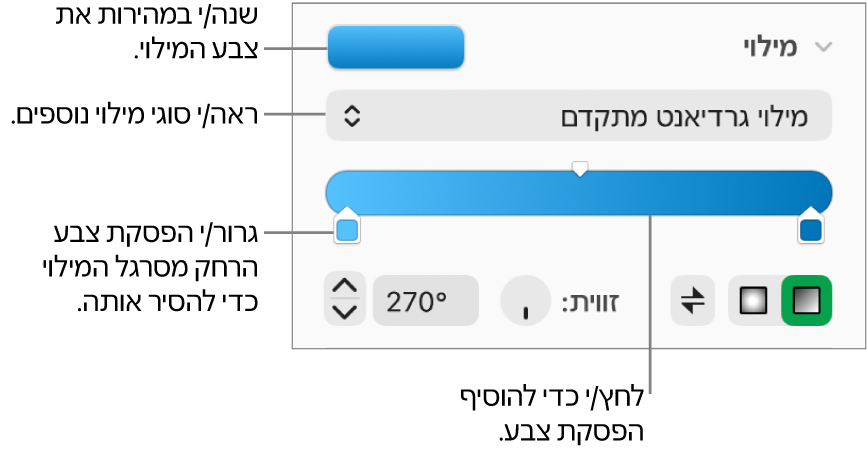 כלי בקרה למילוי אובייקטים בצבע.