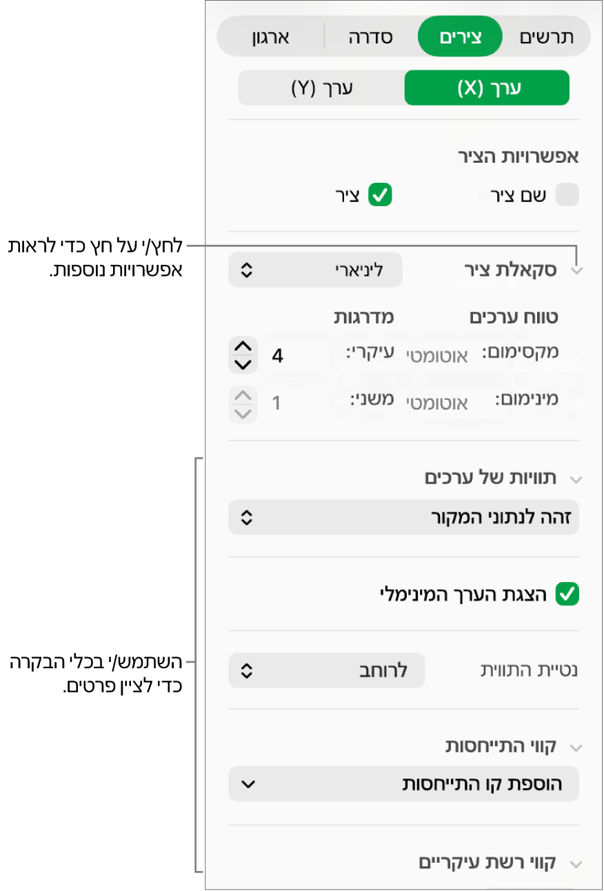 כלי בקרה לעיצוב סימוני ציר בתרשים.