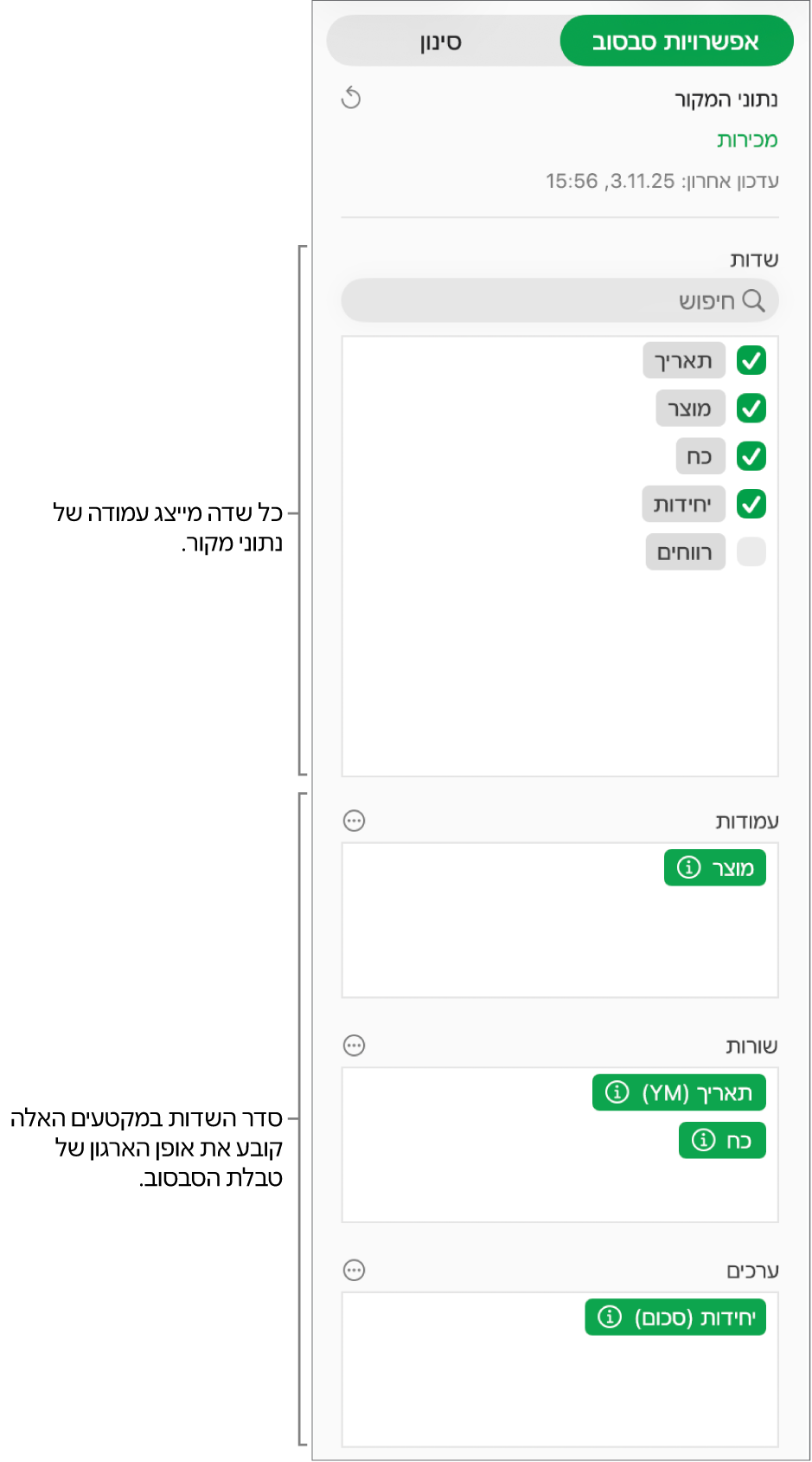 התפריט ״אפשרויות סבסוב״ שבו מוצגים שדות במקטעים ״עמודות״, ״שורות״ ו״ערכים״, וכן פקדים לעריכת השדות וריענון טבלת הסבסוב.
