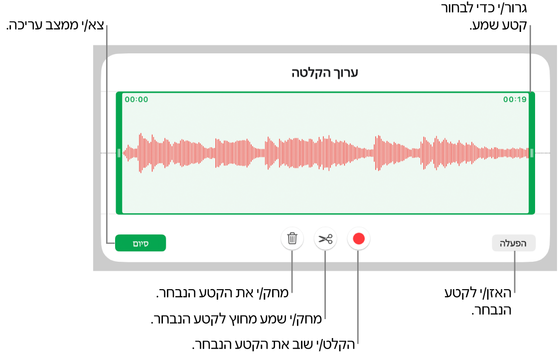 כלי הבקרה לעריכת שמע שהוקלט. ידיות האחיזה מציינות את המקטע שנבחר מתוך ההקלטה, והכפתורים ״תצוגה מקדימה״, ״הקלט״, ״חתוך״, ״מחק״ ו״מצב עריכה״ נמצאים מתחת.