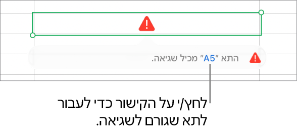 קישור לשגיאה בתא.