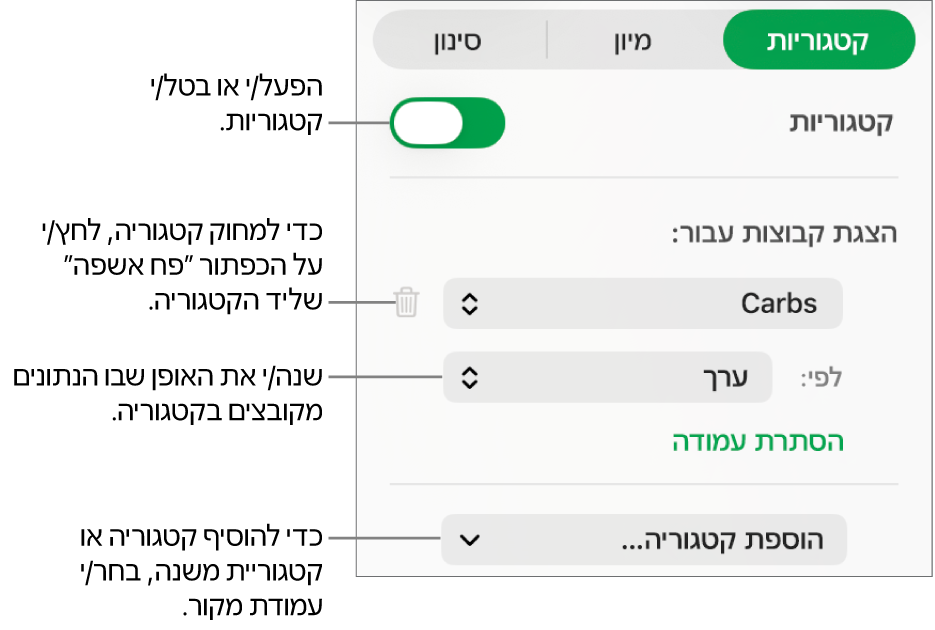 סרגל הצד של קטגוריות עם אפשרויות לביטול קטגוריות, מחיקת קטגוריות, סידור מחדש של נתונים בקבוצות, הסתרת עמודת מקור והוספת קטגוריות.