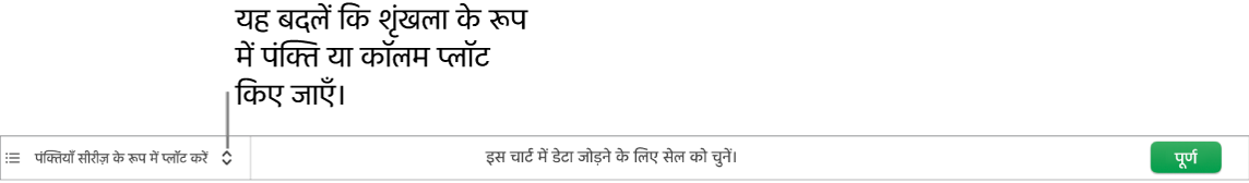 शृंखला के रूप में पंक्ति या कॉलम प्लॉट करने हैं या नहीं, यह चुनने के लिए पॉप-अप मेनू।