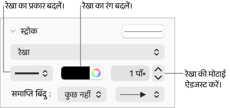 अंतिमबिंदु, रेखा की मोटाई और रंग की सेटिंग के लिए स्ट्रोक नियंत्रण।