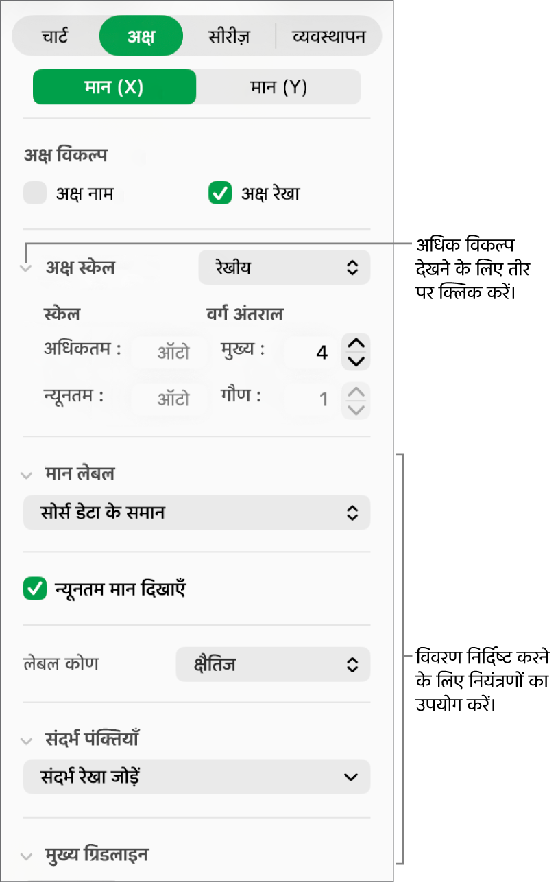 चार्ट अक्ष चिह्नों के फ़ॉर्मैट के लिए नियंत्रण।