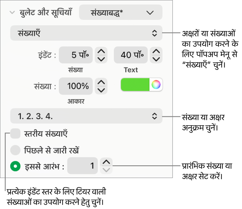सूची की संख्या शैली और रिक्ति बदलने के लिए नियंत्रण।