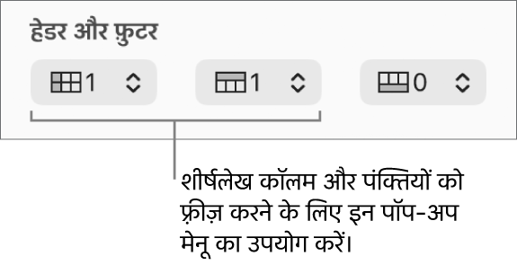 टेबल में हेडर या फ़ुटर कॉलम और पंक्तियों को जोड़ने तथा हेडर पंक्तियों व कॉलम को फ़्रीज़ करने से संबंधित पॉप-अप मेनू।