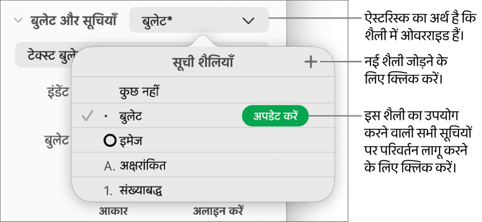 “सूची शैलियाँ” पॉप-अप मेन्यू जिसमें नई शैली बटन के लिए ओवरराइड, कॉलआउट इंगित करने वाला ऐस्टरिस्क है और शैलियाँ प्रबंधित करने के लिए विकल्पों का सबमेन्यू है।