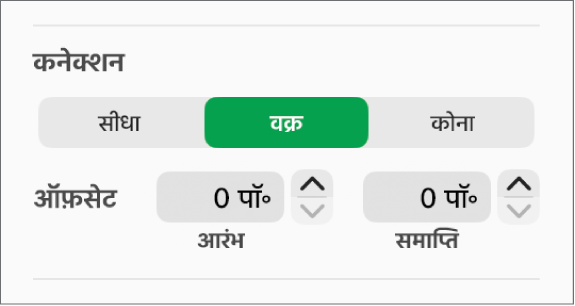 चुने गए वक्र के साथ कनेक्शन नियंत्रण।