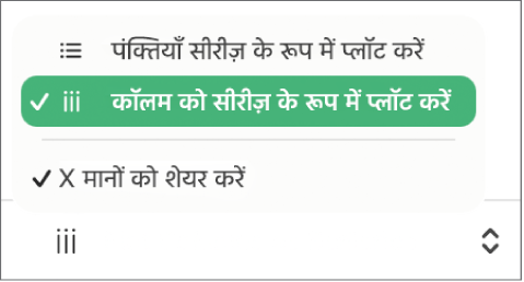 शृंखला के रूप में पंक्ति या कॉलम प्लॉट करने हैं या नहीं, यह चुनने के लिए पॉप-अप मेनू।