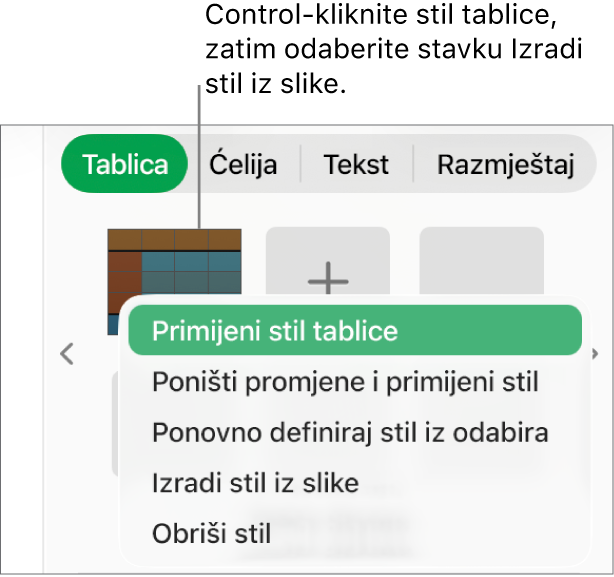 Izbornik prečaca za stil tablice.