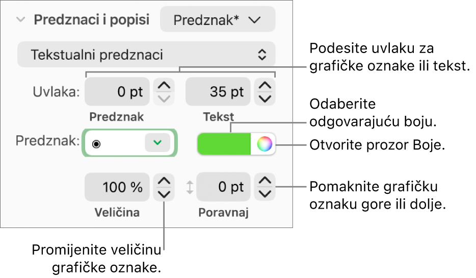 Odjeljak Grafičke oznake i popisi s balončićima za komande za uvlaku grafičke oznake i teksta, boju grafičke oznake, veličinu grafičke oznake i poravnanje.