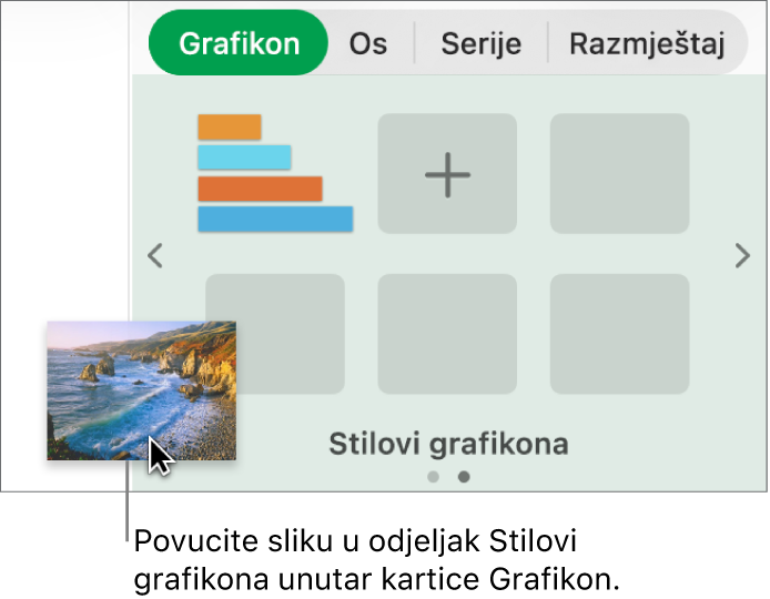Povlačenje slike u odjeljak sa stilovima grafikona rubnog stupca radi izrade novog stila.