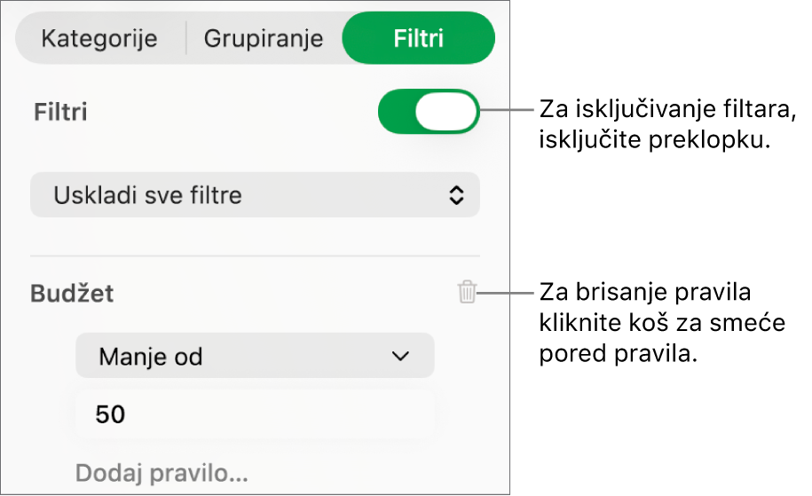 Kontrole za brisanje filtra ili isključivanje svih filtara.