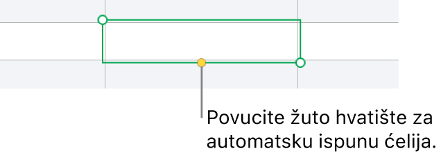 Označena ćelija sa žutim hvatištem kojeg možete povući za automatsko ispunjavanje ćelija.