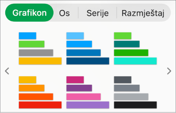 Stilovi grafikona u kartici Grafikon u rubnom izborniku Formatiraj.